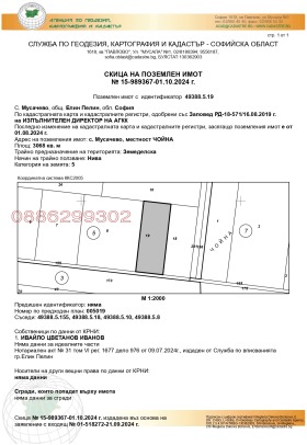    | Imot.bg    8