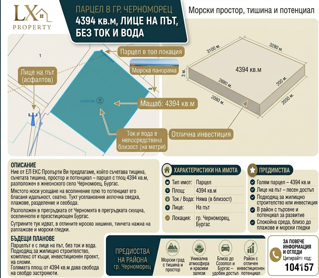 Продава ПАРЦЕЛ, гр. Черноморец, област Бургас
