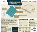 Продава  Парцел област Бургас , гр. Черноморец , 4394 кв.м | 71267746