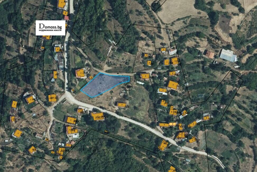 ������� ������ | Imot.bg � ����������� 2