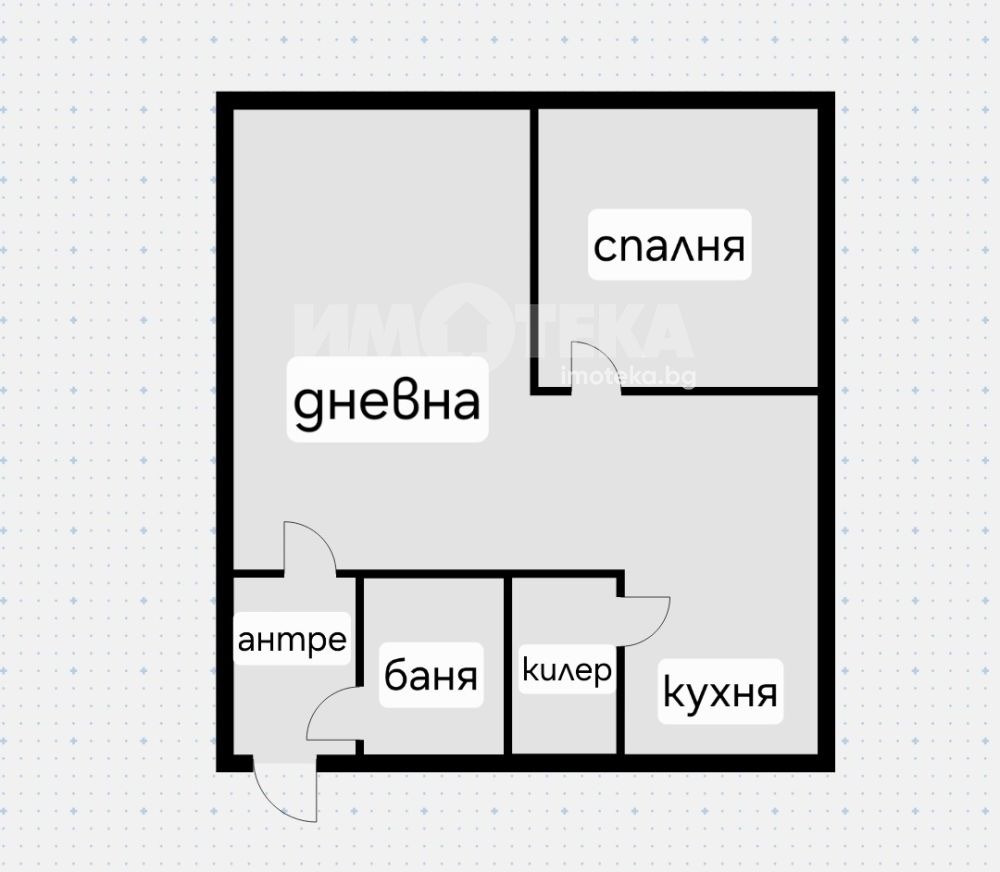 ������� 2-����� | Imot.bg � ����������� 4