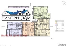 2 спальні Манастирски ливади, София 2