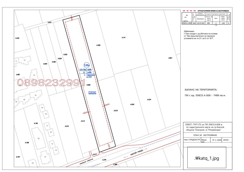Продава ПАРЦЕЛ, гр. Ахелой, област Бургас, снимка 2 - Парцели - 52780649