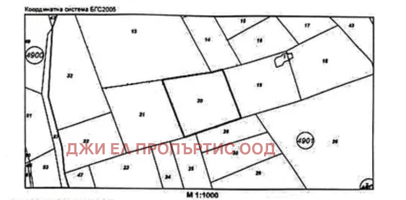 ������� ������ | Imot.bg � ����������� 1