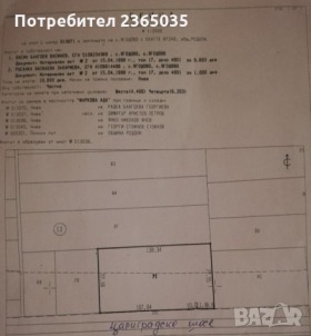 Парцел с. Ягодово, област Пловдив 1