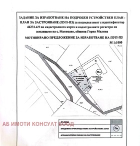 ������� ������ | Imot.bg � ����� ������ 2