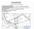 Продава ЗЕМЕДЕЛСКА ЗЕМЯ, гр. Несебър, област Бургас, снимка 4