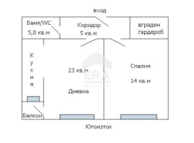  2- | Imot.bg    10