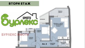  3- | Imot.bg    4