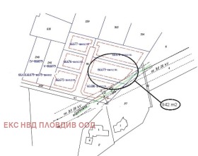 ������� ������ | Imot.bg � ����� ������ 2