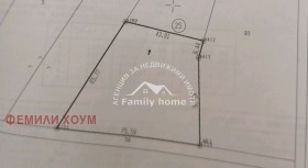 ������� ������ | Imot.bg � ����� ������ 4