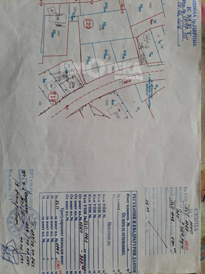 Προς πώληση  Οικόπεδο περιοχή Πέρνικ , Ρυδαρτση , 590 τ.μ | 49012837 - εικόνα [4]