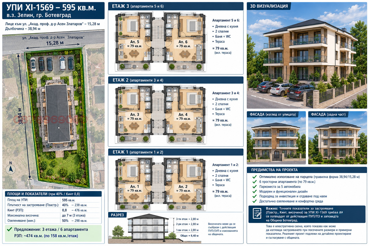 Продава ПАРЦЕЛ, гр. Ботевград, област София област, снимка 9 - Парцели - 55747309