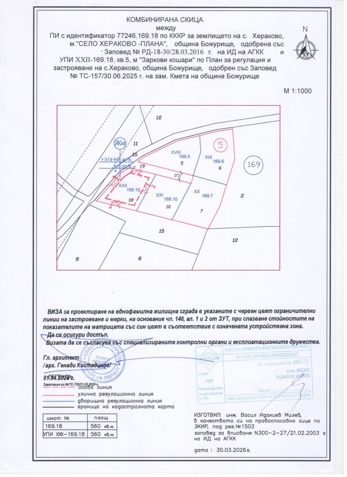 ������� ������ | Imot.bg � ����������� 3