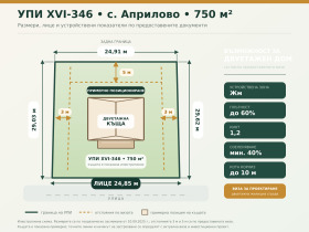 ������� ������ | Imot.bg � ����� ������ 5