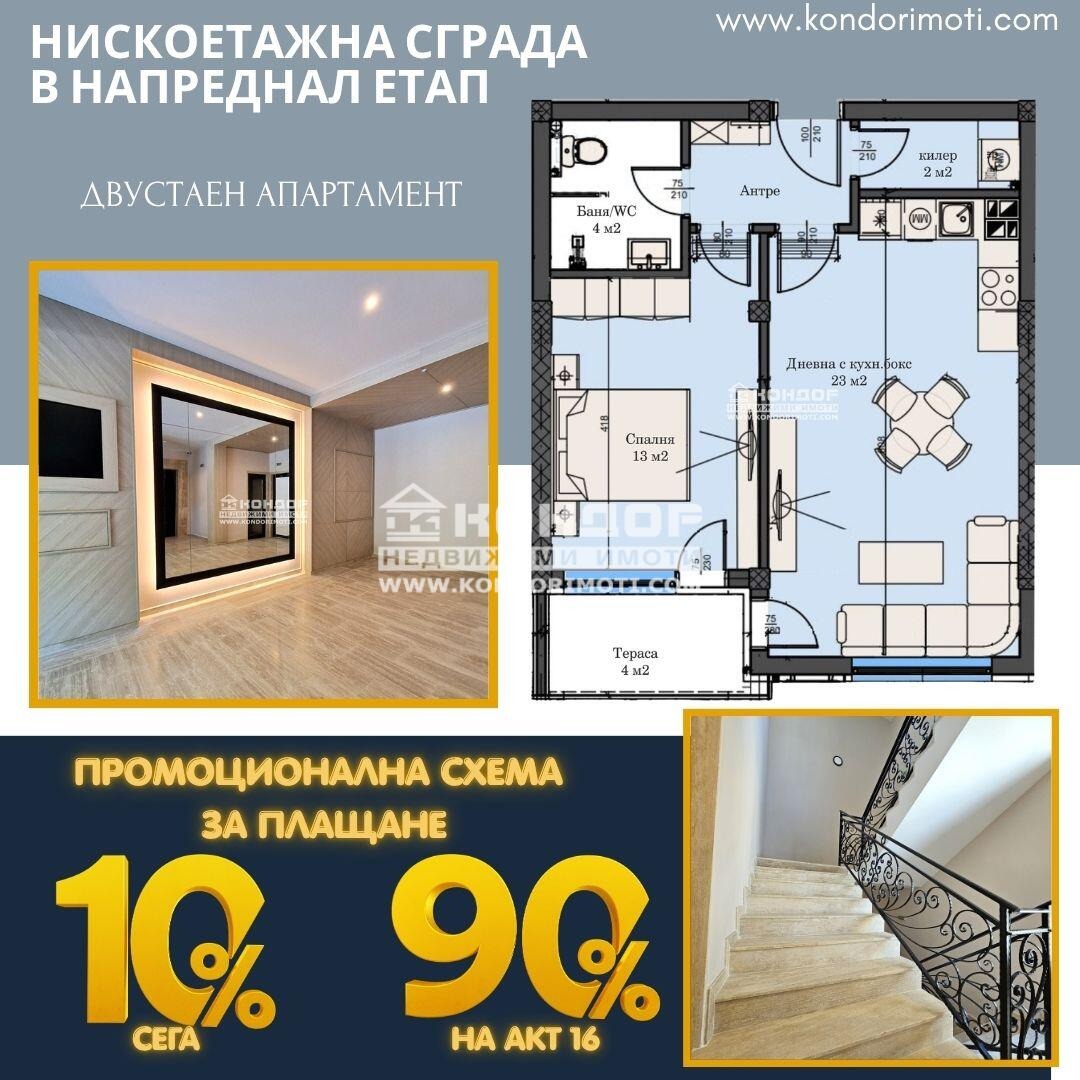 Продава 2-СТАЕН, гр. Пловдив, Кършияка