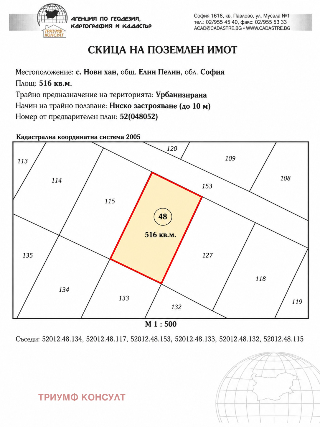 ������� ������ | Imot.bg � ����������� 8