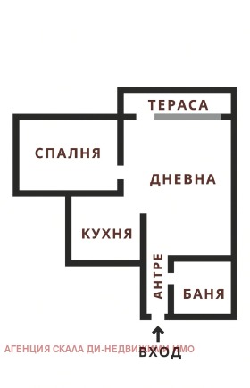 ������� 2-����� | Imot.bg � ����� ������ 15