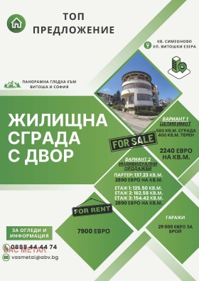 Hus Simeonovo, Sofia
