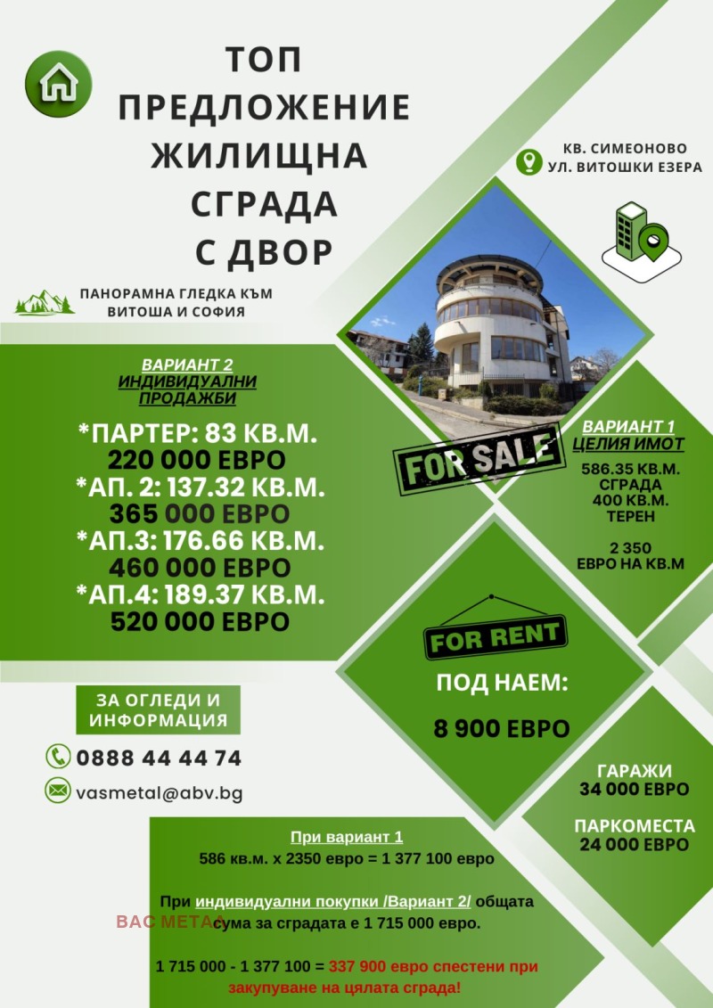 Продава КЪЩА, гр. София, Симеоново