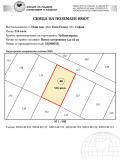 Продава  Парцел град София , Горубляне , 516 кв.м | 50129319 - изображение [8]
