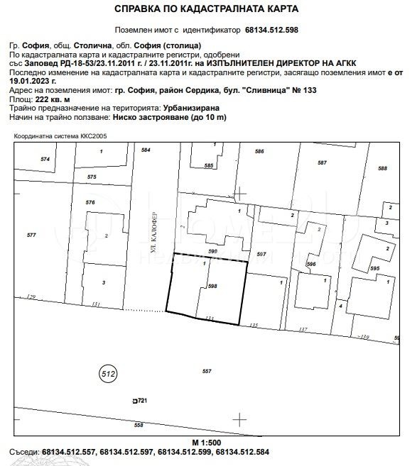 De vânzare  Complot Sofia , Banișora , 222 mp | 97383727 - imagine [2]