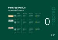 Продава  3-стаен град Плевен , Мара Денчева , 134 кв.м | 23787955 - изображение [4]