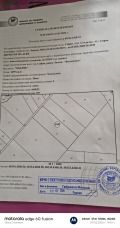 Продава ПАРЦЕЛ, гр. София, Филиповци, снимка 1