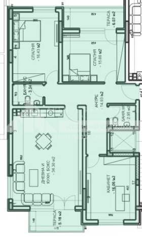  4- | Imot.bg    2