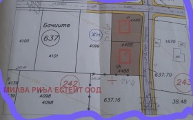 Complot Costinbrod, regiunea Sofia