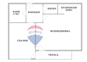 1 спальня Христо Смирненски, Пловдив 2