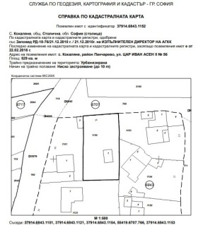 Продажба на имоти в с. Панчарево, град София — страница 4 - изображение 5 