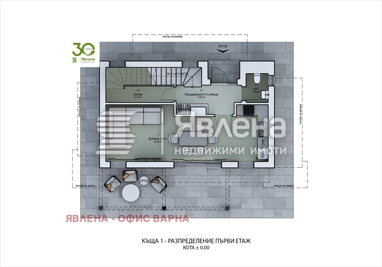 ������� ������ | Imot.bg � ����������� 5