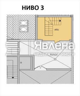 ������� ���������� | Imot.bg � ����� ������ 9