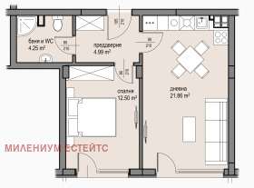  2- | Imot.bg    9
