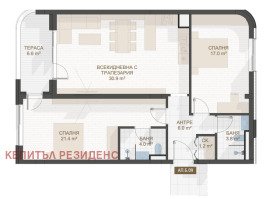  3- | Imot.bg    2