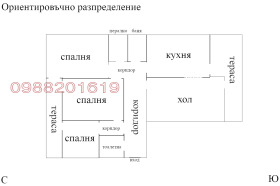   | Imot.bg    3