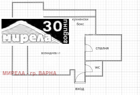  2- | Imot.bg    9