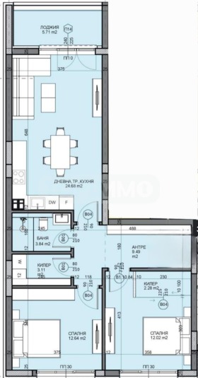  3- | Imot.bg    4