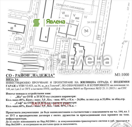 ������� ������ | Imot.bg � ����������� 2