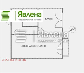  1- | Imot.bg    2