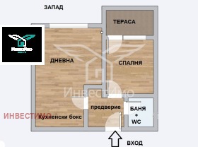  2- | Imot.bg    3