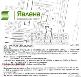 ������� ������ | Imot.bg � ����� ������ 2
