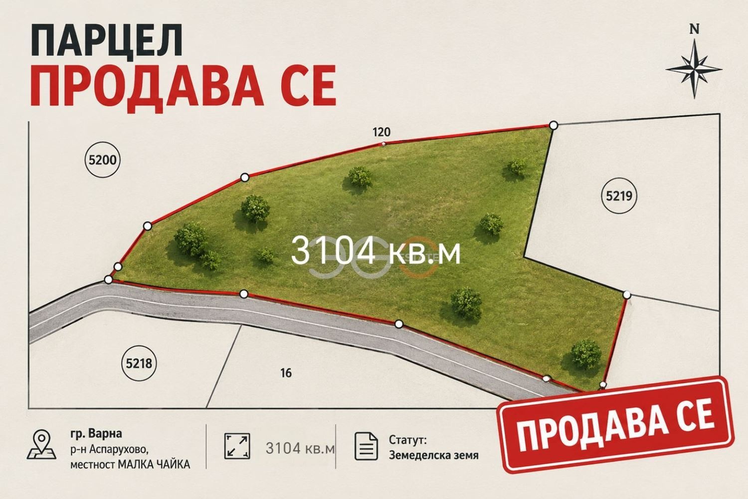 Продава ПАРЦЕЛ, гр. Варна, Аспарухово