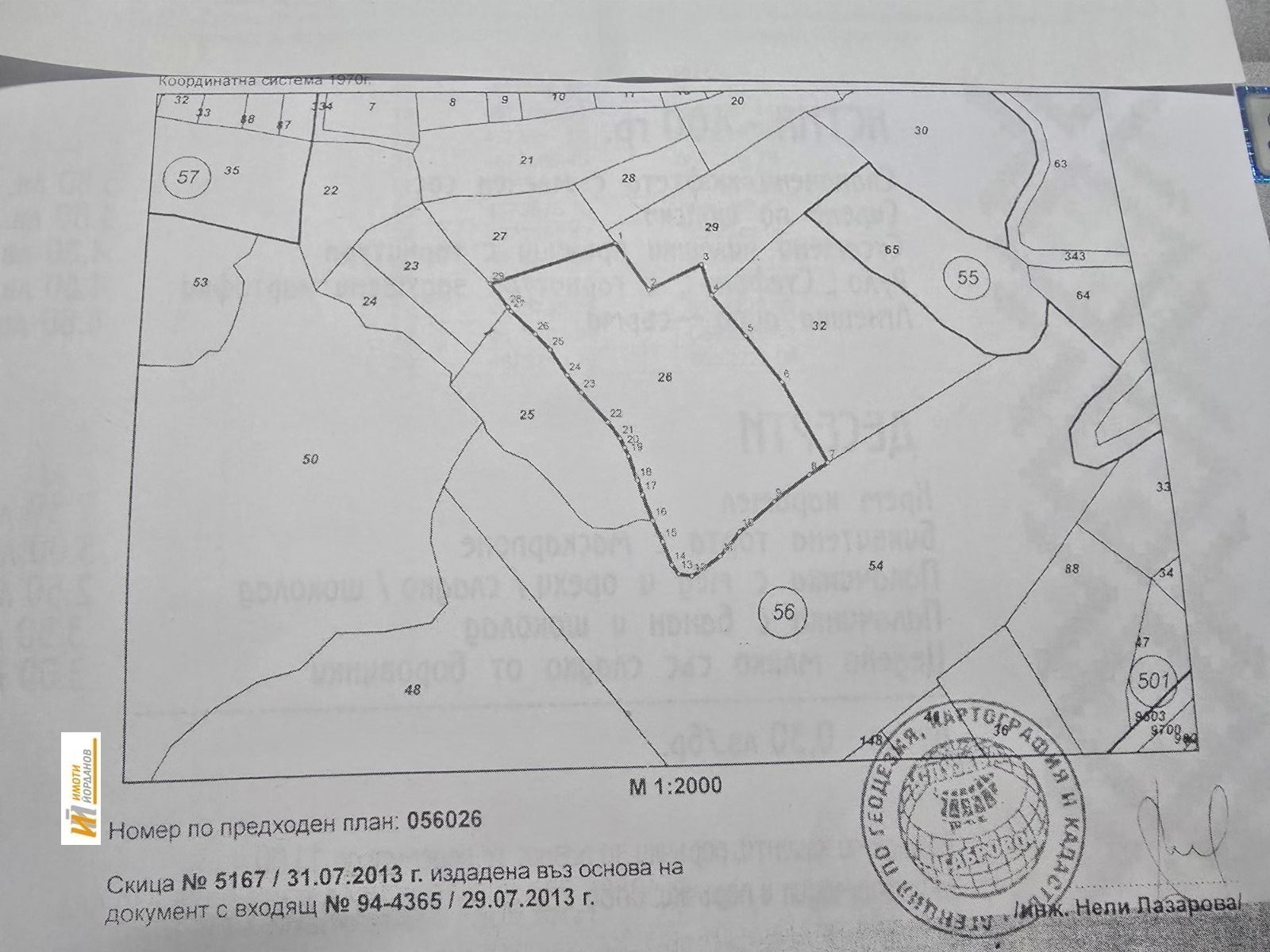 ������� ������ | Imot.bg � ����������� 1