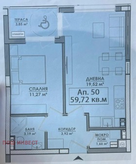  2- | Imot.bg    6