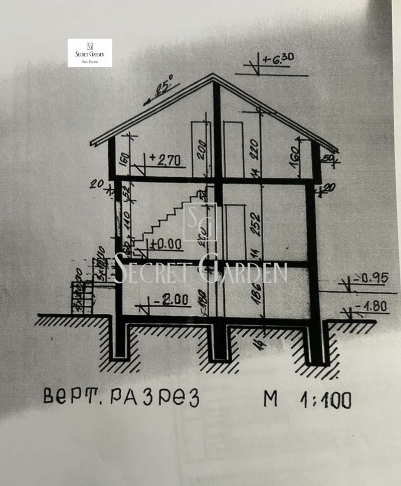 Продава КЪЩА, с. Долни Окол, област София област, снимка 15 - Къщи - 48278312