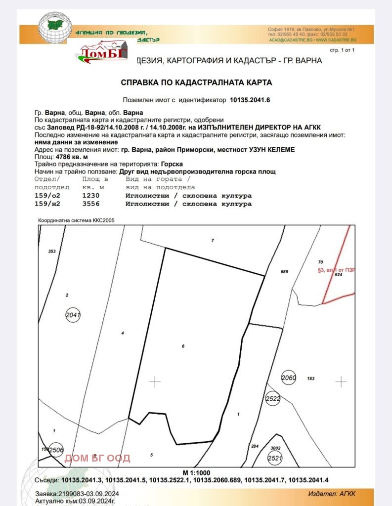 Продава  Парцел град Варна , Виница , 6100 кв.м | 92109826 - изображение [4]