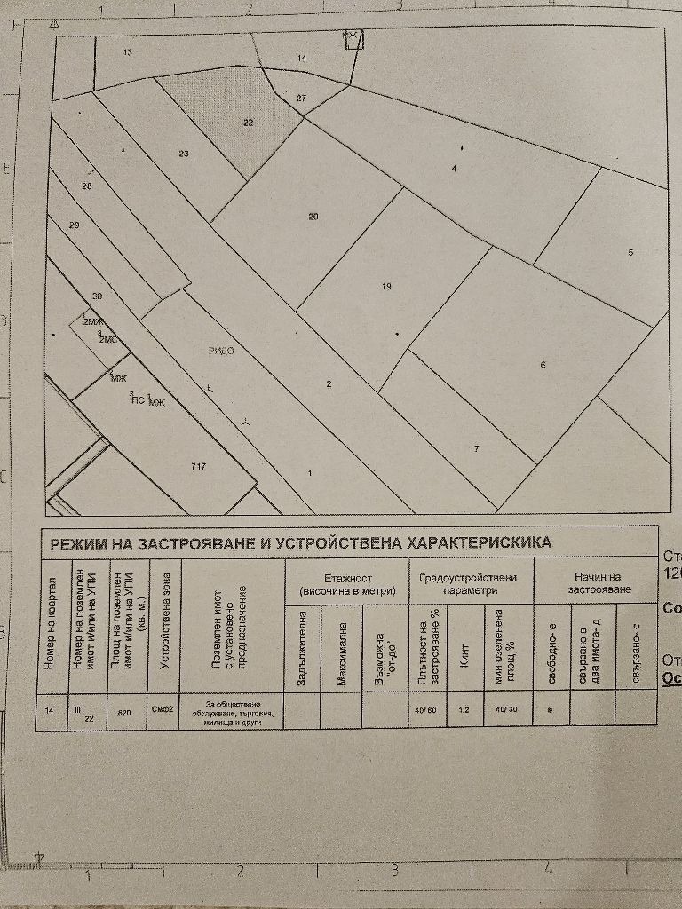 Продава ПАРЦЕЛ, гр. София, с. Волуяк