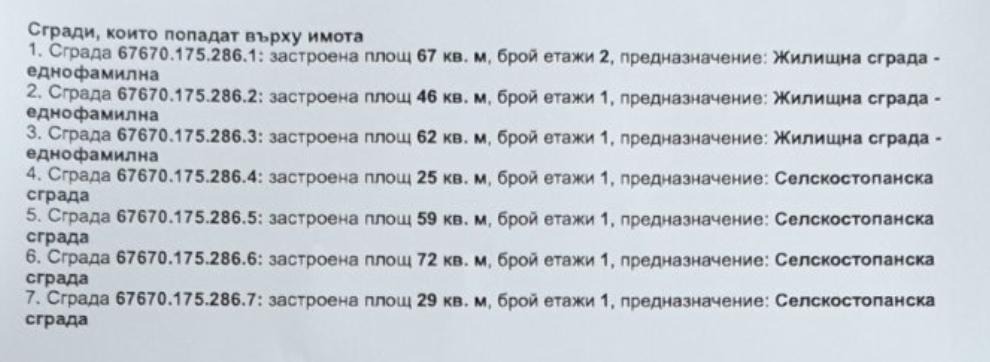 Продава КЪЩА, с. Смочан, област Ловеч, снимка 10 - Къщи - 54137654
